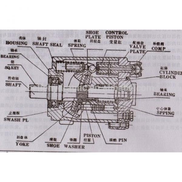 Spare parts for Vickers PVQ32/PVQ40/50 piston pump for excavator with high quality #1 image