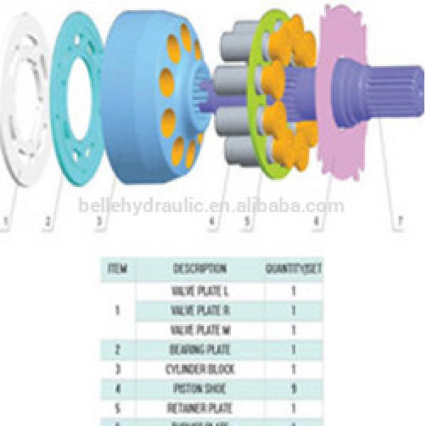 China made KYB PSVK2-25 hydraulic piston pump parts with short delivery time #1 image