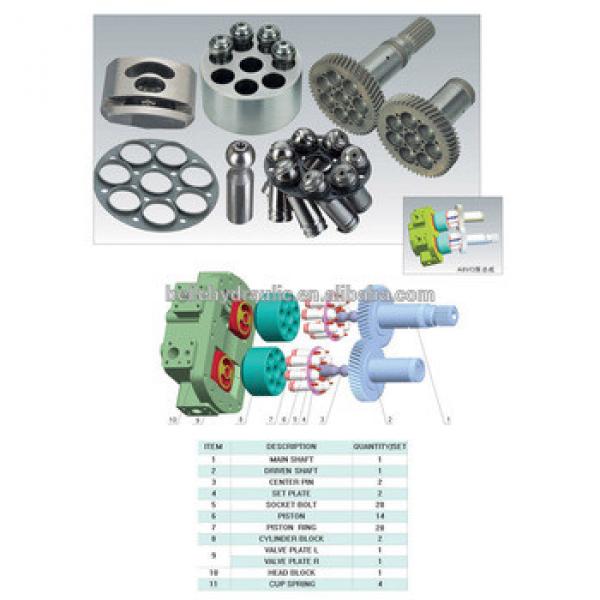 Hydraulic pump spare parts for Uchida A8VO55 A8VO80 A8VO107 #1 image
