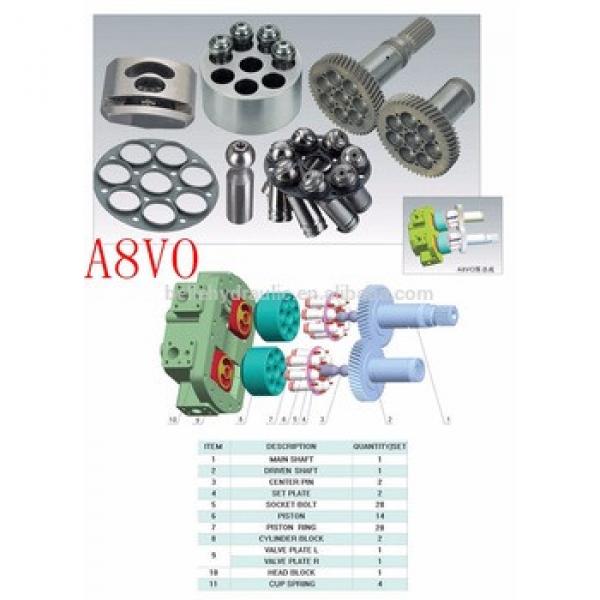 Repair kits for Rexroth A8VO80 piston pump with short delivery time #1 image