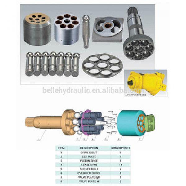 Low price Rexroth A7V225 SR1R Hydraulic pump parts #1 image