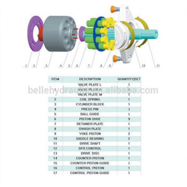 Rexroth A10VT45 TRAVEL hydraulic pump parts #1 image