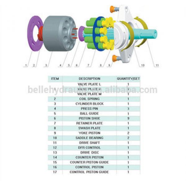 Rexroth A10VT71 TRAVEL hydraulic pump parts #1 image