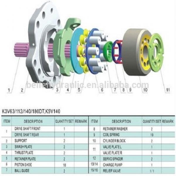 made in China hot sales low price lzv500 parts for piston pump #1 image