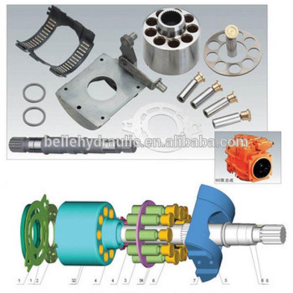 China-made Sauer PV90M030 hydraulic motor parts #1 image