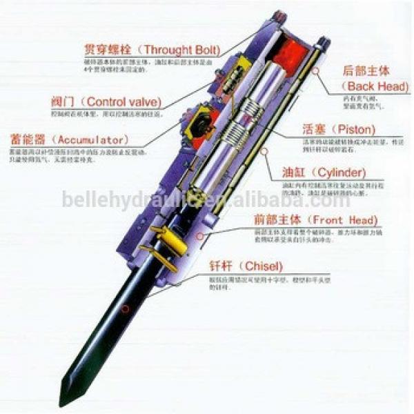 China-made fine quality nice price hydraulic break hammer 165h hammer #1 image