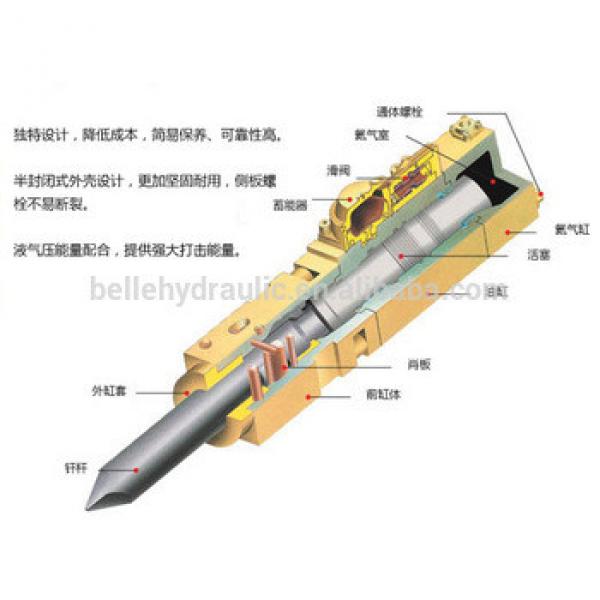 professional manufacture high quality hydraulic break hammer 68s hammer #1 image