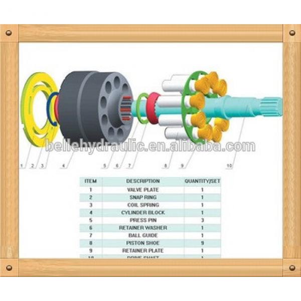 China-made replacement Park PVP046 hydraulic pump parts at low price #1 image