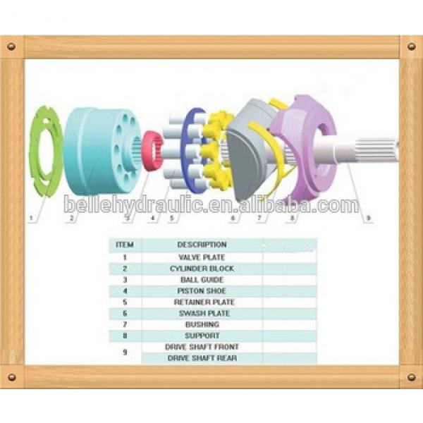 China-made replacement Park PVP028 hydraulic pump parts at low price #1 image