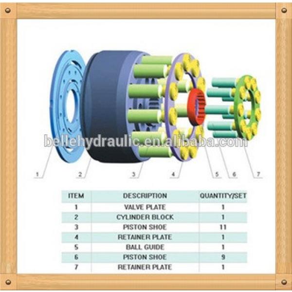 Hot sale replacement OILGEAR PVK140 hydraulic pump parts at low price #1 image