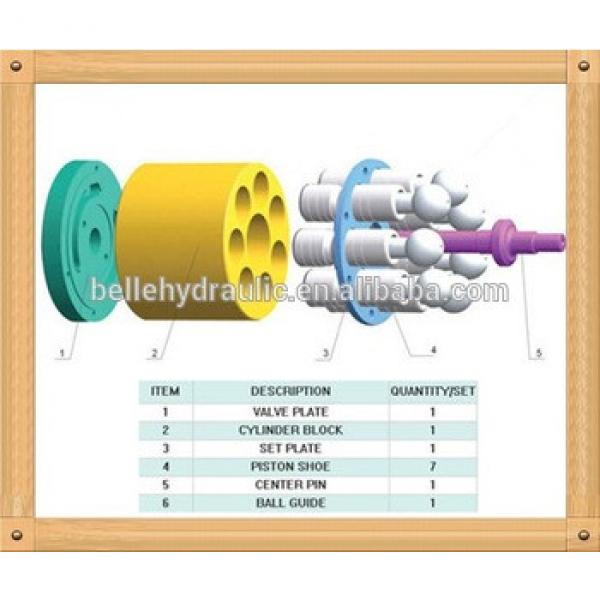 China-made replacement Park PVP020 hydraulic pump parts at low price #1 image