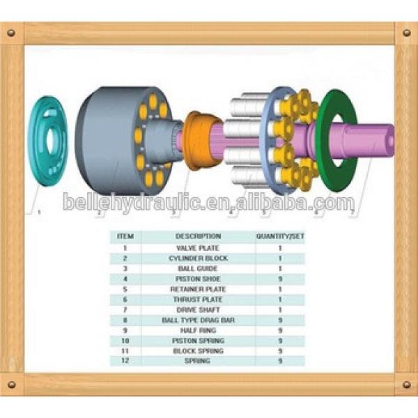 China-made replacement Park PV023 hydraulic pump parts at low price #1 image