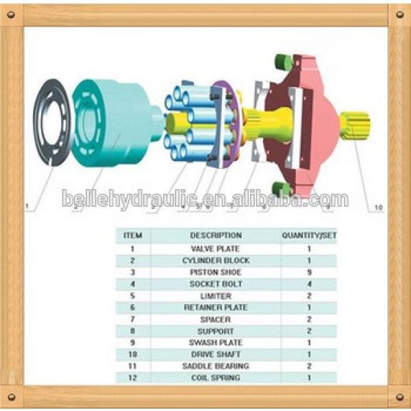 Hot sale Linde MPR28 hydraulic pump parts made in China #1 image