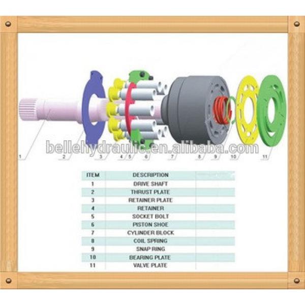 China-made replacement Park PVP023 hydraulic pump parts at low price #1 image