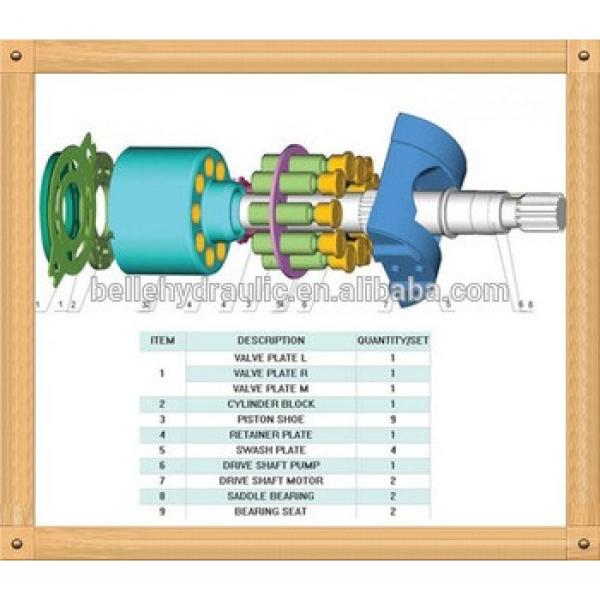 China-made replacement Park PVP080 hydraulic pump parts at low price #1 image