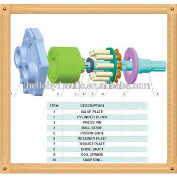 OEM replacement Park PV063 hydraulic pump parts at low price #1 image