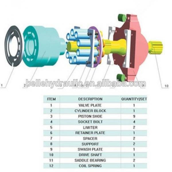 China-made OEM Sauer ERR-147C hydraulic pump parts #1 image