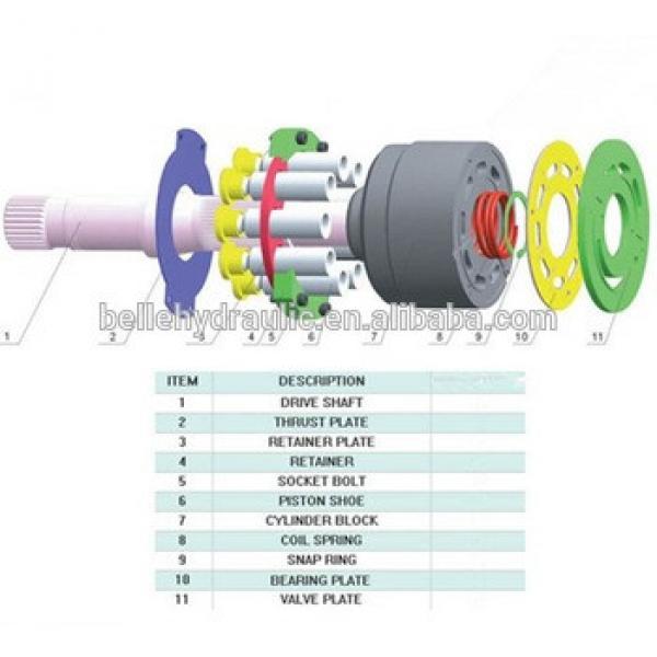 Hot sale Replacement Sauer JRR-060B hydraulic pump parts #1 image