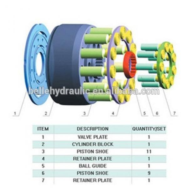 Low price Replacement Sauer MPV046 hydraulic pump parts #1 image
