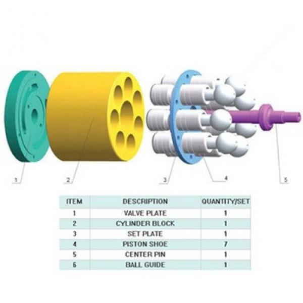 China-made for Linde BMV35 BMV55 BMV75 BMV105 hydraulic pump parts #1 image