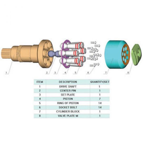 Hot New Spare Parts for Rexroth A7VO107 Hydraulic Piston Pump with cost Price #1 image