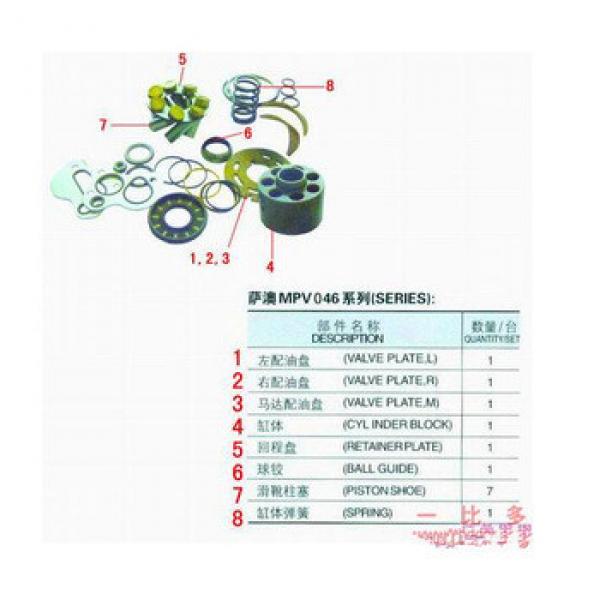 Durable Sauer MPV046 oil Hydraulic Pump Parts for Excavator with cost Price #1 image