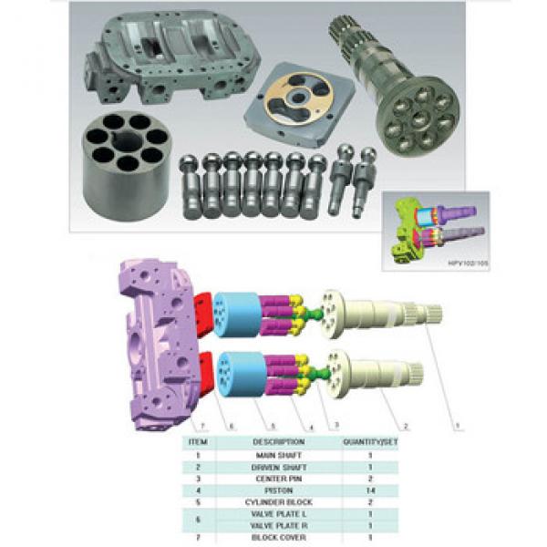 Hot New Spare Parts for Hitachi HPV102 Hydraulic Piston Pump #1 image