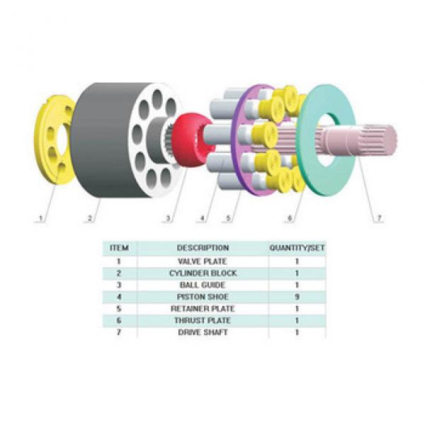 WholeSale Linde BPV35 Piston Hydraulic Pump &amp; Pump Spare Parts with cost Price #1 image