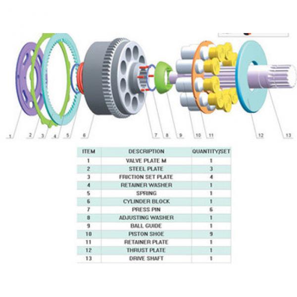 High Quality M2X210 Swing Motor Hydraulic Pump Parts for Excavator #1 image