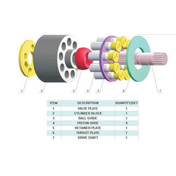 High Quality MX150 Hydraulic Swing Motor Pump Parts for Excavator #1 image