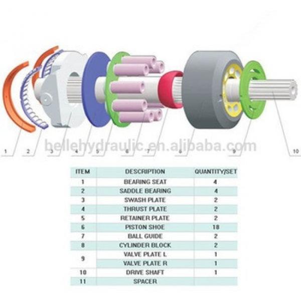 Hot Sale Sale Uchida A10VD17 oil Hydraulic Pump Parts for Excavator #1 image