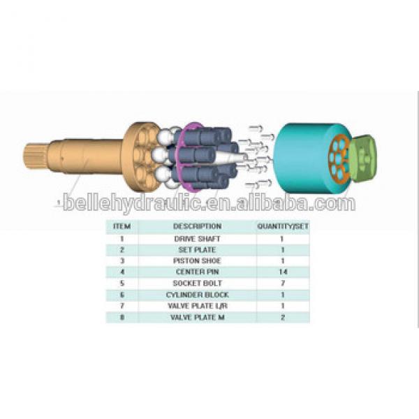 WholeSale Excavator Main Hydraulic Pump Parts Rexroth A7V500 #1 image