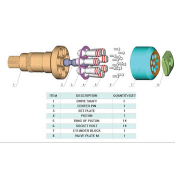 Durable Rexroth A7VO250 Hydraulic Piston Pump &amp; Pump Spare Parts with cost price #1 image