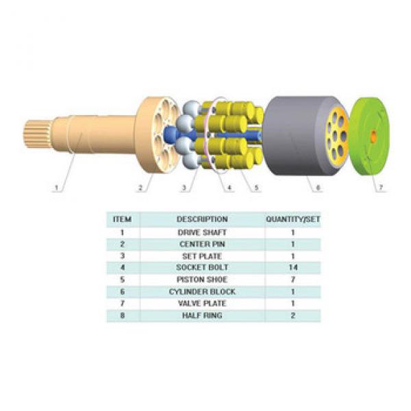 High Quality Rexroth A2F28 Hydraulic Pump &amp; Bent Pump Spare Parts with Cost Price #1 image