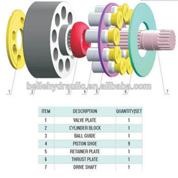 High Quality Main Hydraulic Pump Parts for Parker PVXS250 #1 image