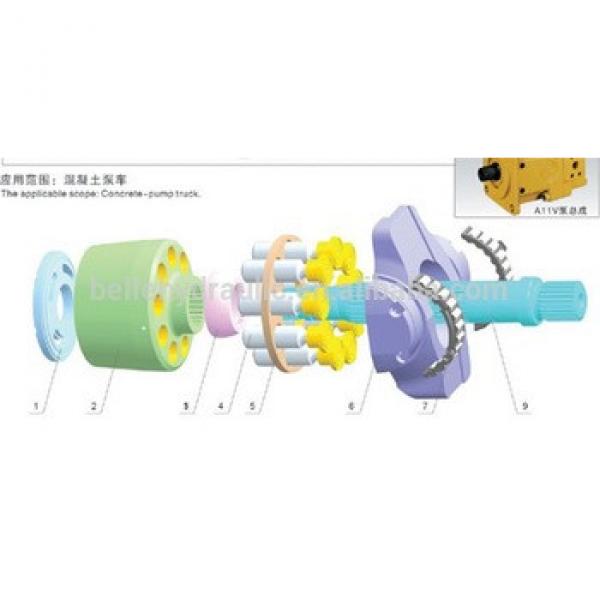 China-made for Rexroth A11VO190 hydraulic pump parts &amp; pump repair kits #1 image