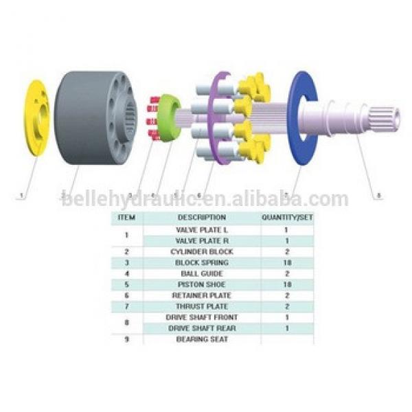 Low price for Liebherr 944B swing motor parts #1 image