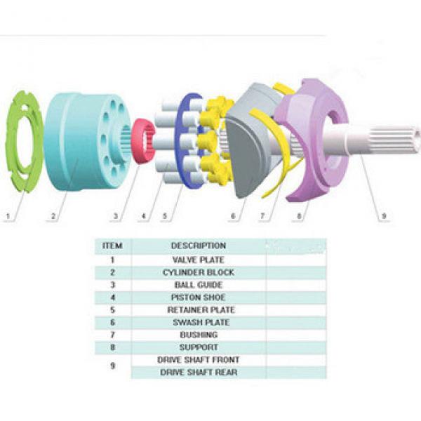 motor parts JMF29 JMV45-28 YC35-6 swing motor all on sale #1 image