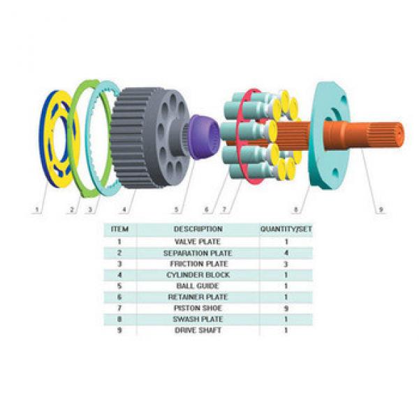 Hydraulic piston pump parts for KYB MSF23 #1 image