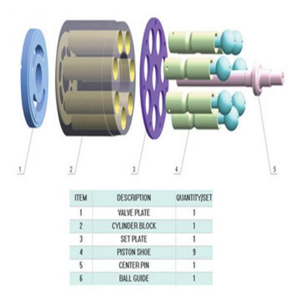 Hydraulic travel motor spare parts for SK430 #1 image