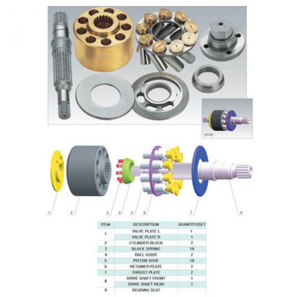 Hydraulic pump spare parts for Liebherr LPVD64 #1 image