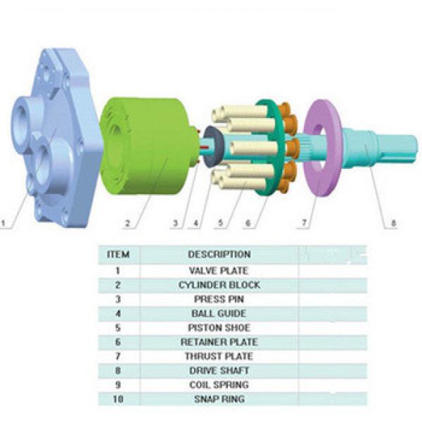 Hydraulic pump parts for T28C Factory price #1 image