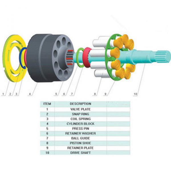 Hydraulic pump spare parts for LVW060 PSV450 600 PVT38 PK100 PMT14 #1 image