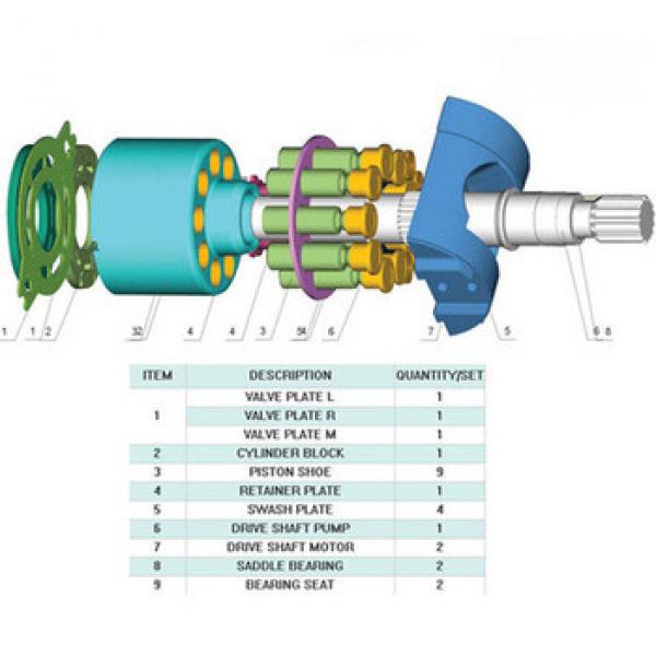 High Quality Hydraulic Piston Pump Parts for PMT14 PMT18 TB35 China-made #1 image