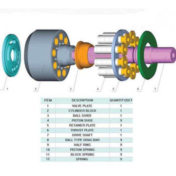 Factory price for GM35VL hydraulic travel motor parts #1 image