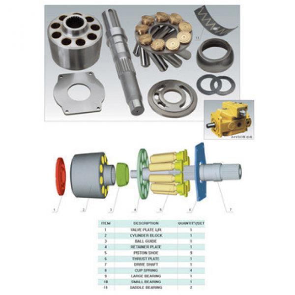 New design for Rexroth A4V71 pump parts #1 image