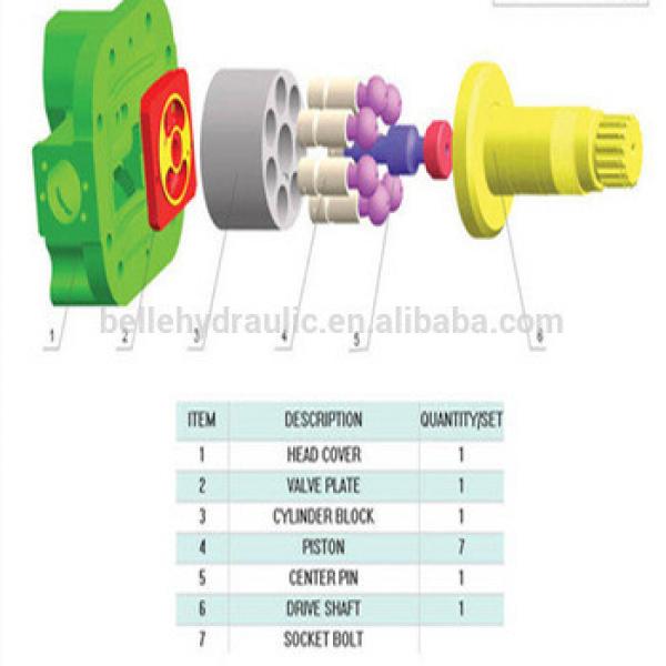 Yuken A56 Hydraulic piston pump parts #1 image