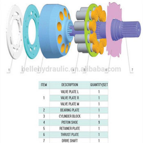 Large stock for Nachi PSV10 PVD-2B-36 PVD-2B-40 Hydraulic pump spare parts #1 image