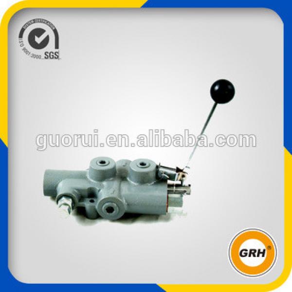 high pressure LS-TW valve for wood cutting machine LS-TW valve large flow #1 image