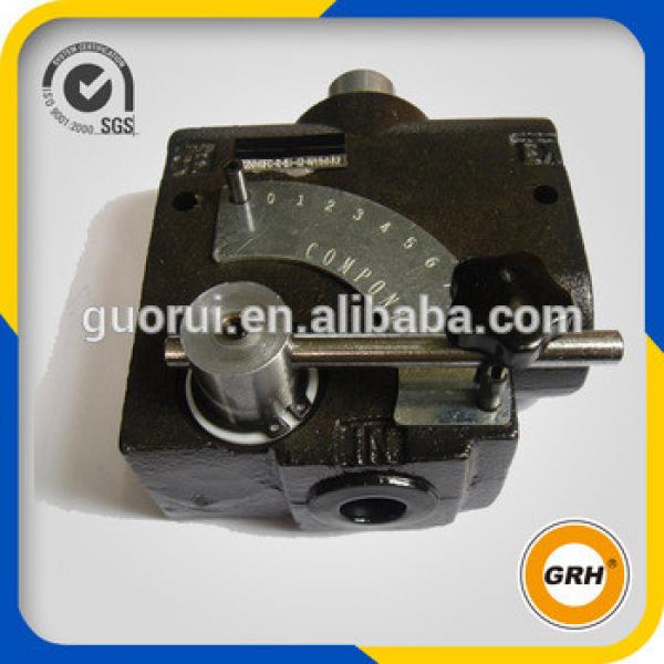 pressure compensating variable flow control valve #1 image